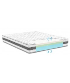 Materac Solano SENACTIVE