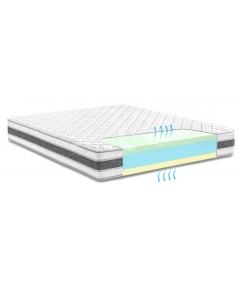 Materac Levante SENACTIVE